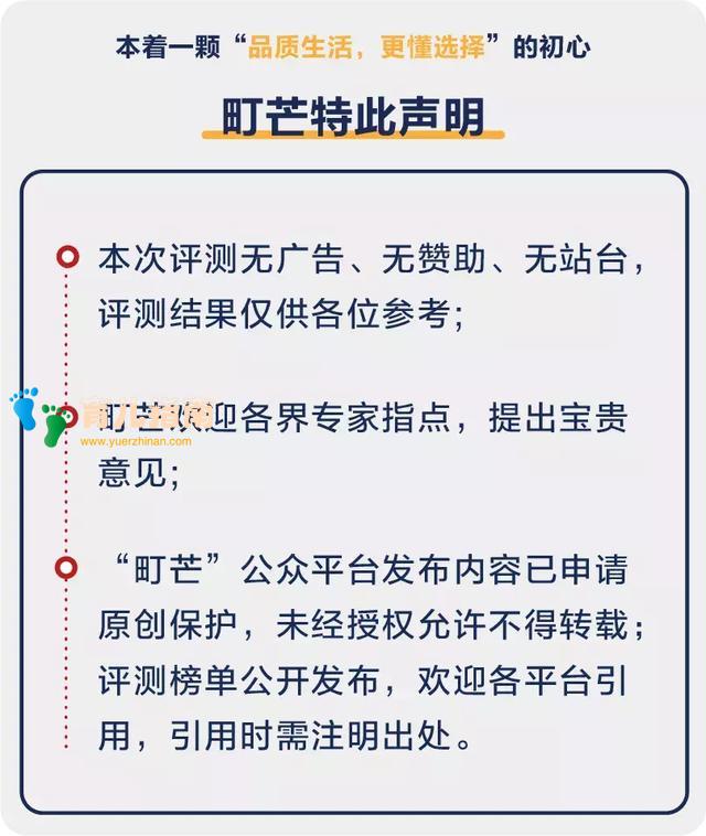 町芒优选指数DCI 町芒优选指数DCI