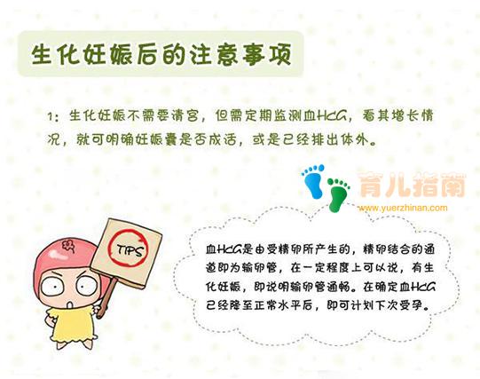 生化妊娠 生化妊娠