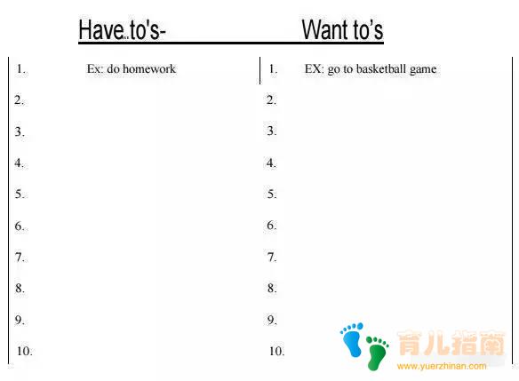 时间管理 时间管理