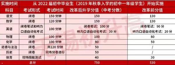 中国史学名著 中国史学名著