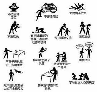 医生 医生