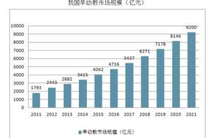 看了《他乡的童年》，让我思考孩子该拥有一个怎样的童年
