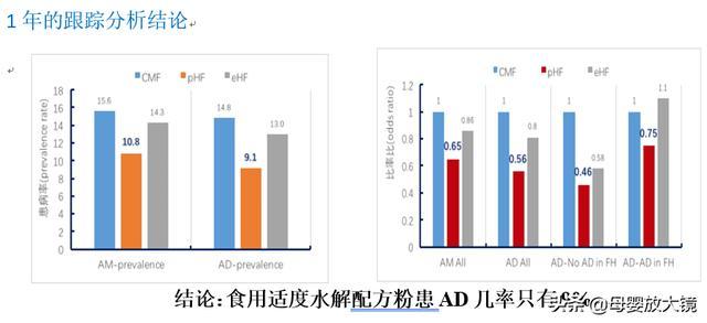 免疫系统 免疫系统