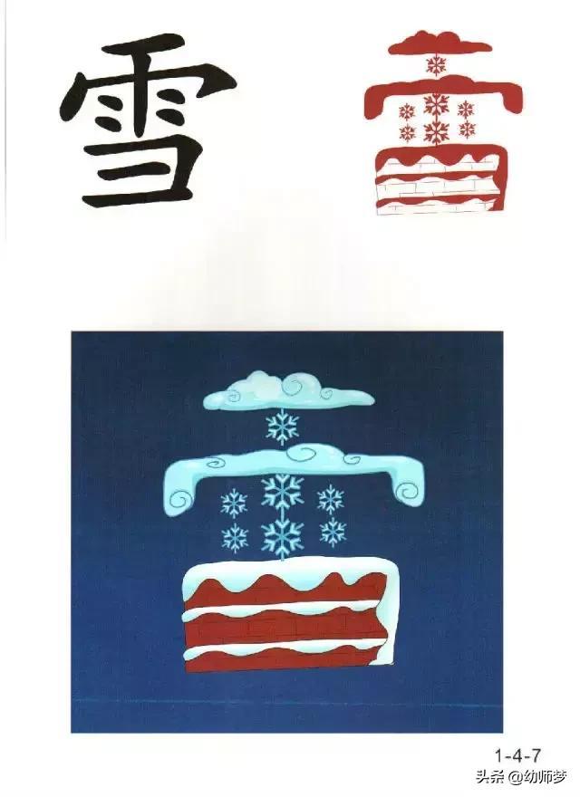 看图识字