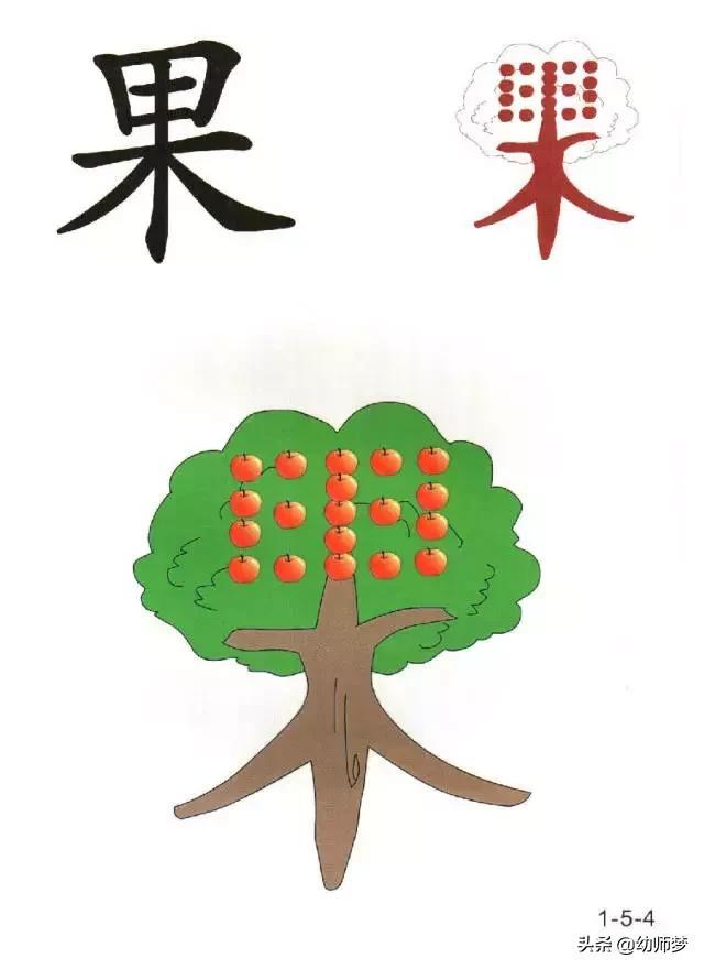 看图识字