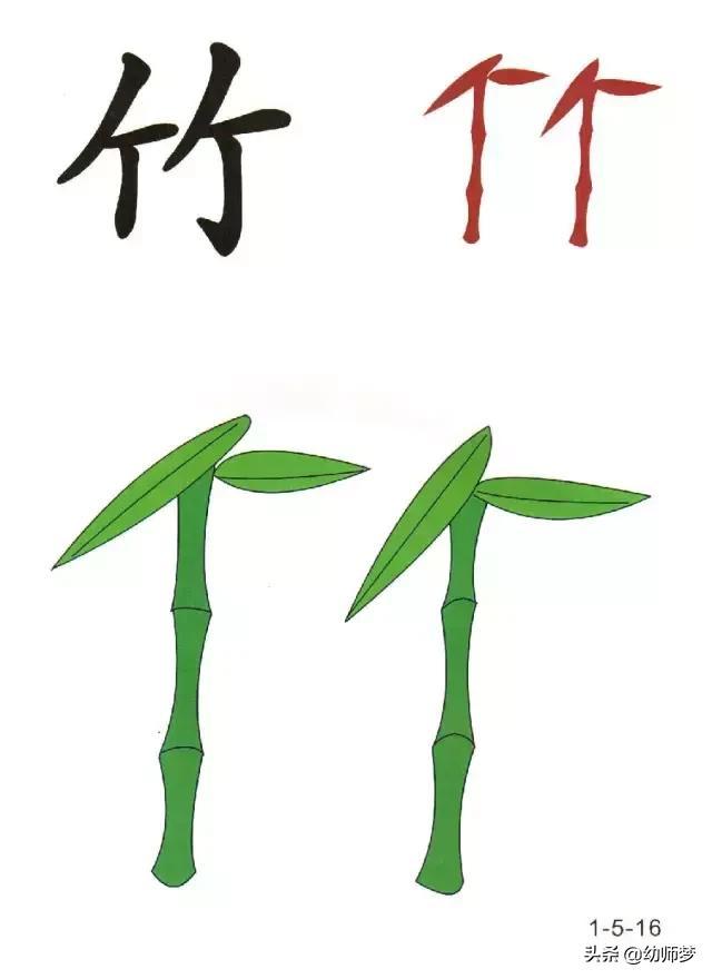 看图识字