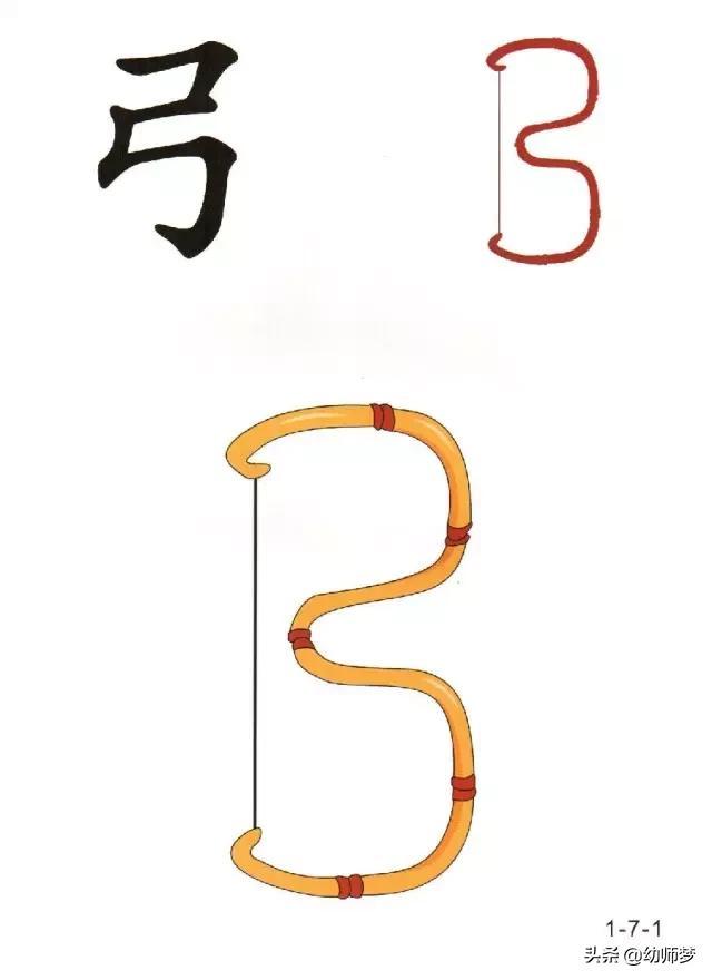 看图识字