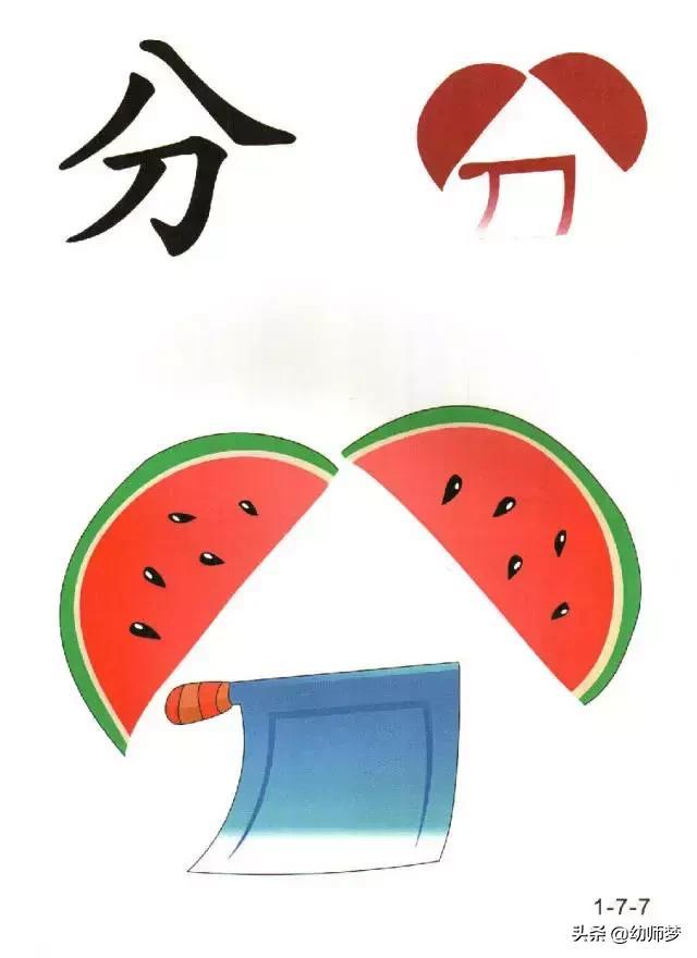看图识字