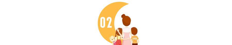 美国儿科学会育儿指南