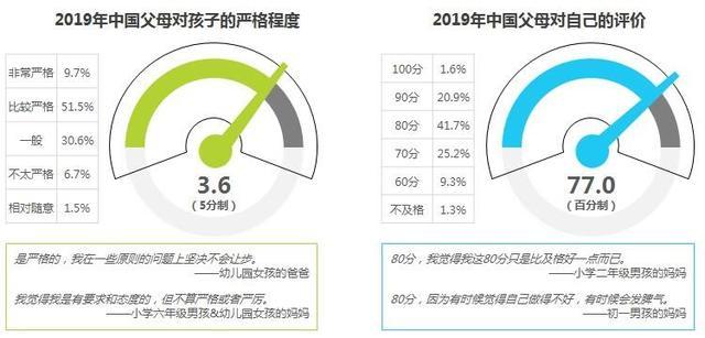 神奇校车 神奇校车