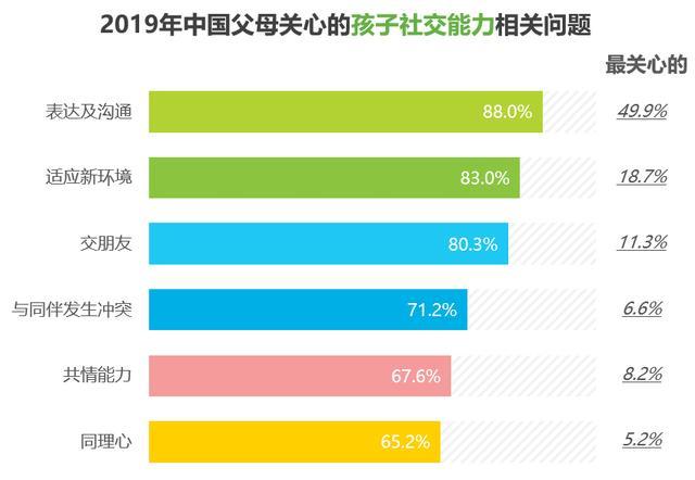 神奇校车 神奇校车