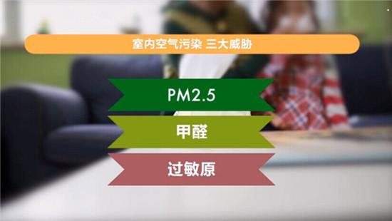 飞利浦空气净化器ac2886 飞利浦空气净化器ac2886