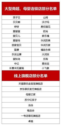 奶粉会不会买到假货 奶粉会不会买到假货