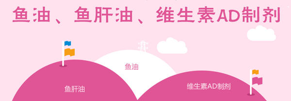 鱼肝油 鱼油 维生素D 维生素AD区别在哪 鱼肝油 鱼油 维生素D 维生素AD区别在哪