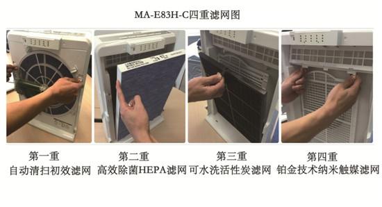 家用空气净化器的正确使用