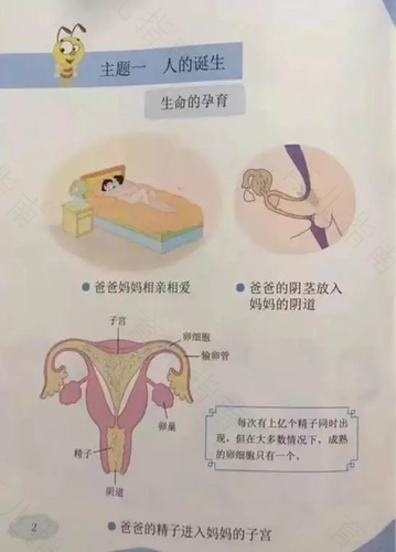 女性必须了解的性知识图片