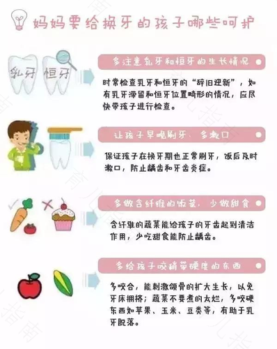 乳牙洁净，一生健康