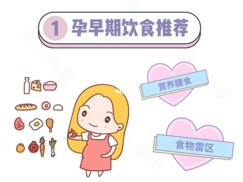 孕晚期营养需求