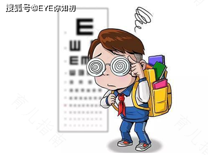 儿童近视现象的原因是什么 儿童近视现象的原因是什么