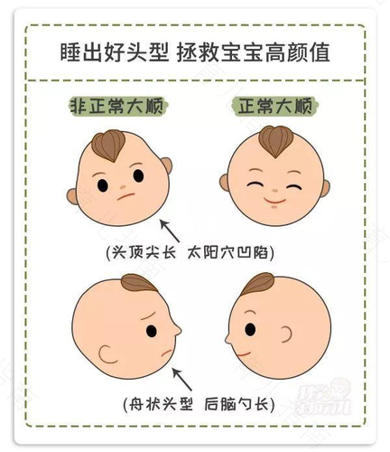 1~3个月宝宝的视听发育特点 1~3个月宝宝的视听发育特点