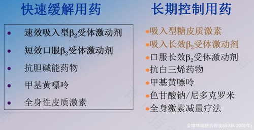 支气管哮喘的运动型疗法