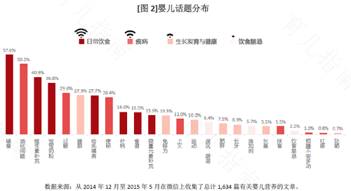 2019中国下沉城市母婴生活调研报告