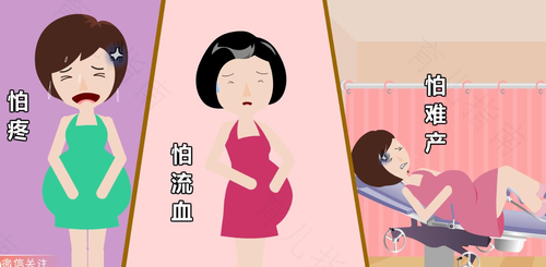 产妇产后抑郁症的预防