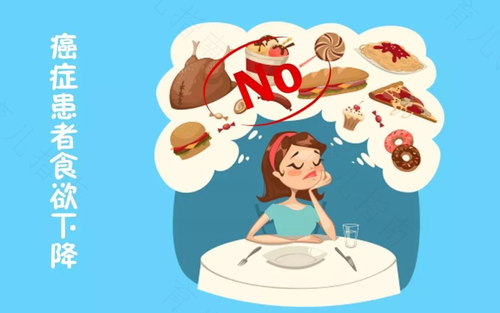 应对肿瘤病人的食欲不振和恶心呕吐 应对肿瘤病人的食欲不振和恶心呕吐