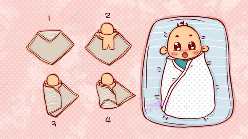 给娃裹襁褓 5步就到位