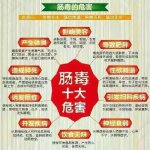 哪些清肠排毒法可恢复大肠功能