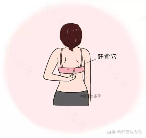 推拿也可以治疗痛经或闭经