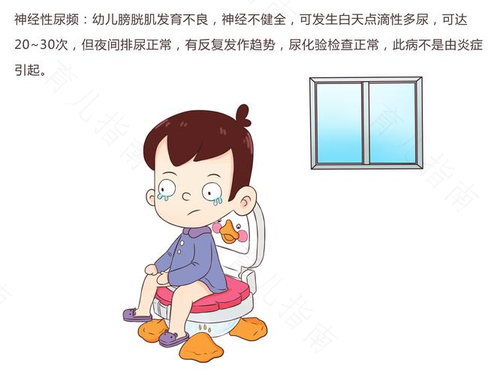 哪些原因会导致宝宝排尿困难
