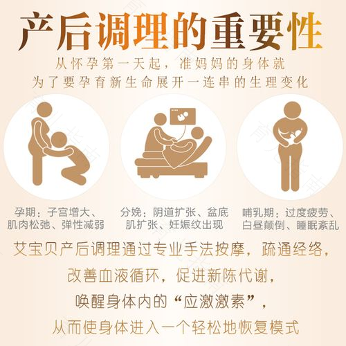 产后经脉调理