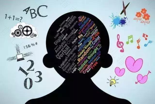 如何分阶段训练孩子的思维能力