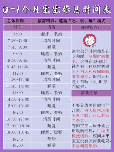 一岁半孩子的睡眠时间要合理安排 一岁半孩子的睡眠时间要合理安排