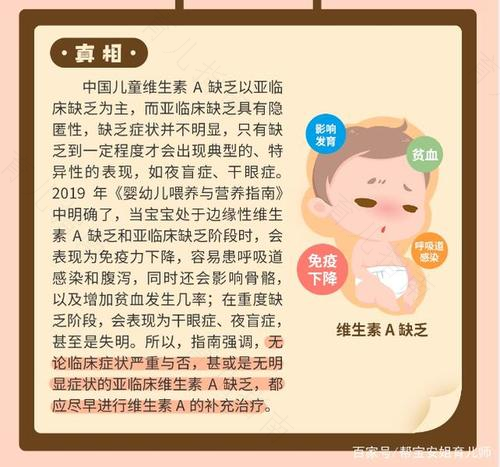 专家解惑：中国婴幼儿是否需要补充维生素A？