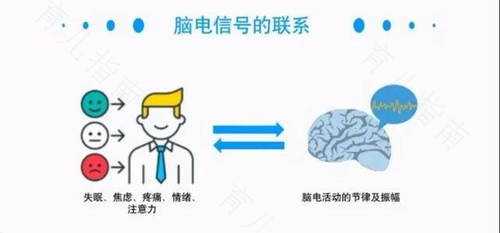 压力对胎儿大脑影响是致命的
