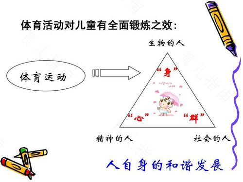 促进儿童身心健康发展的最好方式