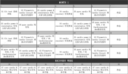 孕期健身计划 切记理智当头
