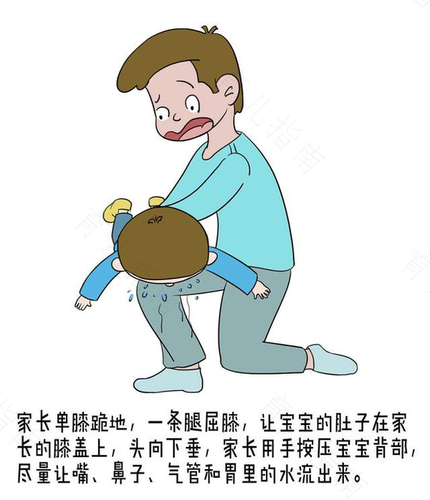 儿童意外受伤后选择最适合的搬运方法