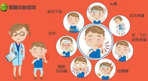 秋冬宝宝莫忽略腮腺炎疫苗 秋冬宝宝莫忽略腮腺炎疫苗