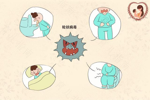 轮状病毒突袭,联合用药很重要 轮状病毒突袭,联合用药很重要