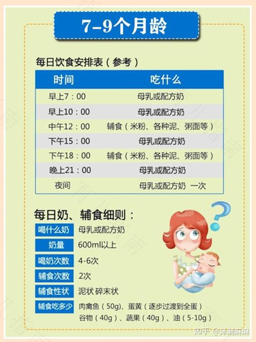 保证母乳质与量，提供宝宝好营养