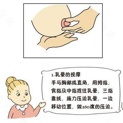 孕期进行按摩要谨慎 孕期进行按摩要谨慎