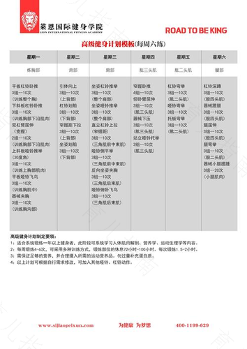 制订健身计划的几个要点