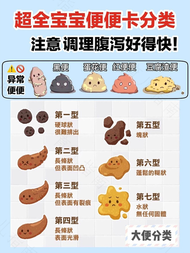 如何区分宝宝腹泻的类别 如何区分宝宝腹泻的类别