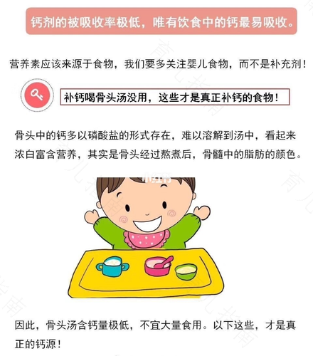 孩子补钙要选对 补钙专家告诉你