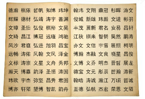 给宝宝取名有哪些禁区呢 给宝宝取名有哪些禁区呢