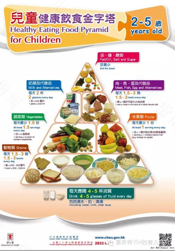 均衡饮食是孩子防御免疫力之源