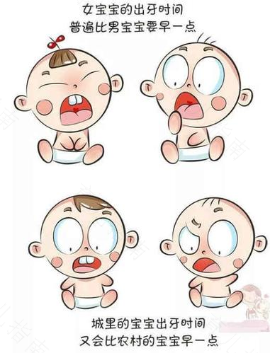 婴儿出牙的时间无关紧要